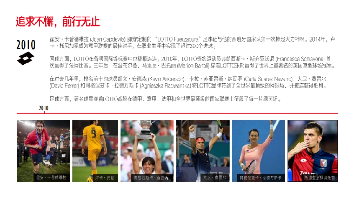 意大利LOTTO乐途运动品牌手册_第9页