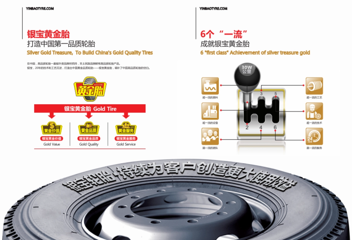 银宝轮胎集团品牌画册_第10页