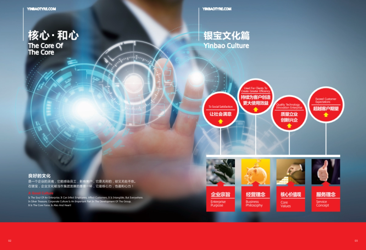 银宝轮胎集团品牌画册_第3页