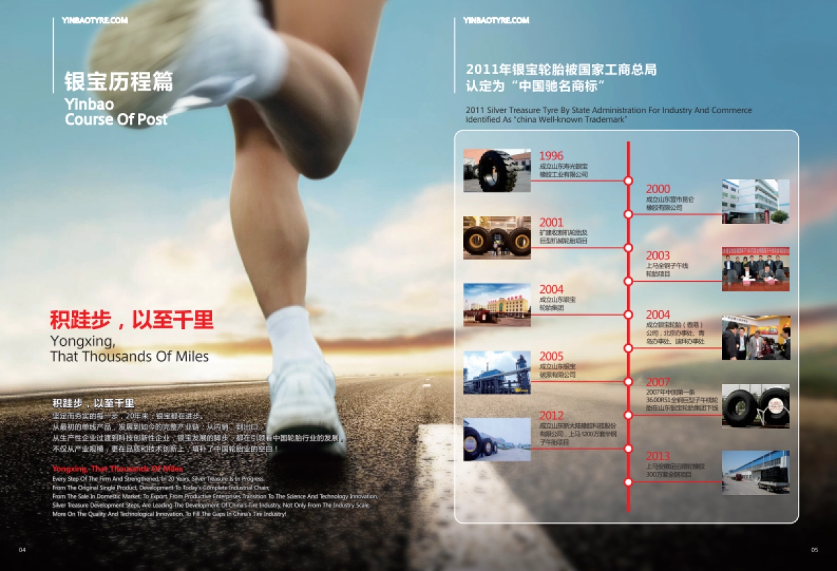 银宝轮胎集团品牌画册_第4页
