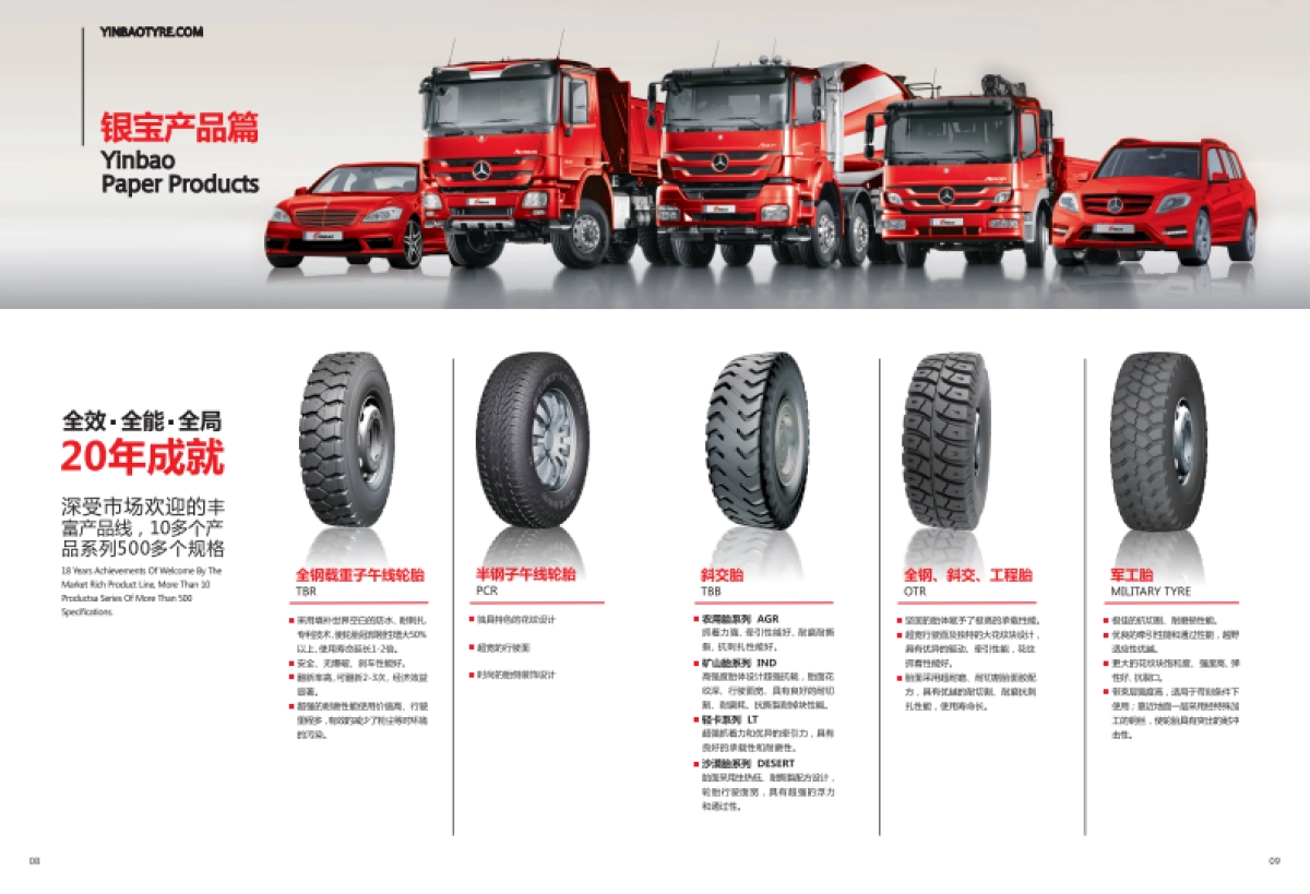 银宝轮胎集团品牌画册_第6页