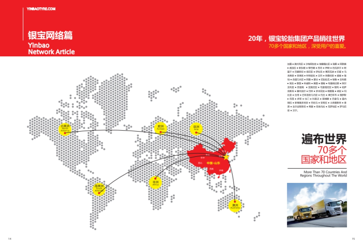 银宝轮胎集团品牌画册_第9页