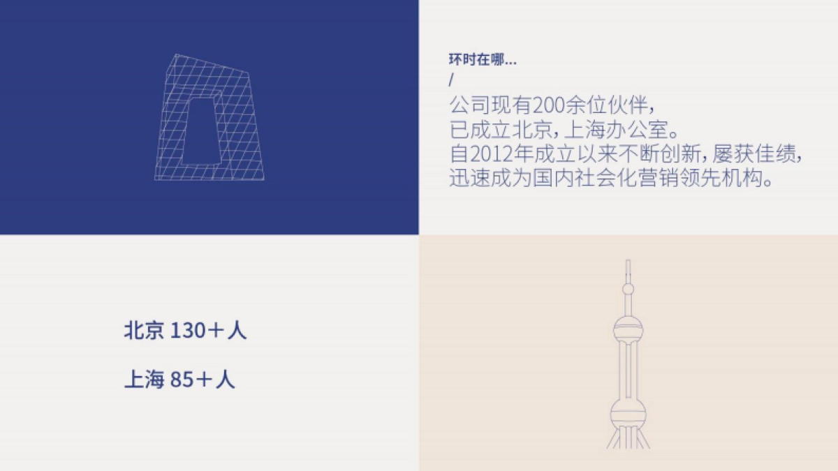 有趣创造价值——环时互动品牌手册_第4页