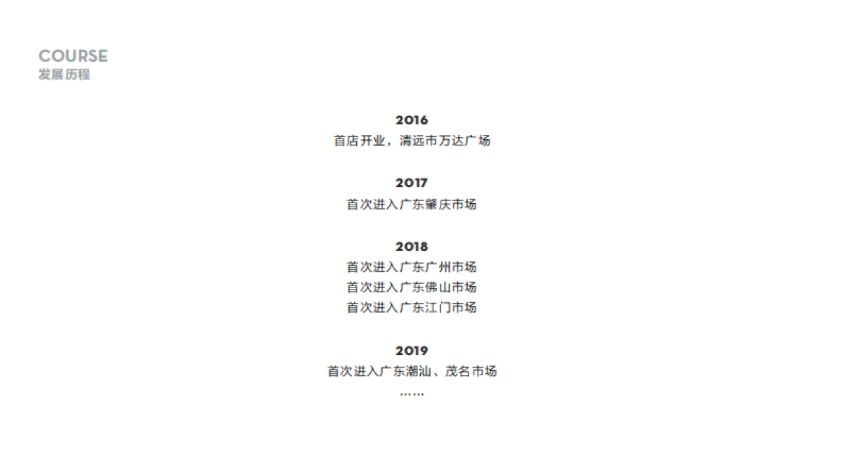 又一茶奶茶饮品品牌手册_第5页