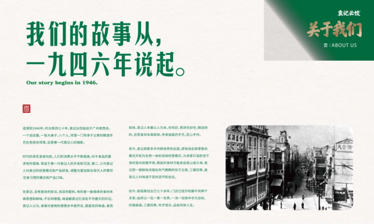 袁记云饺品牌加盟手册_第5页