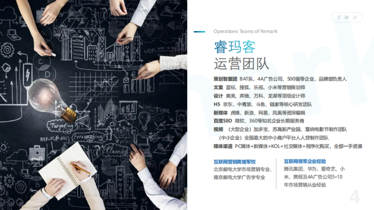 正式版-睿玛客企业画册_第4页