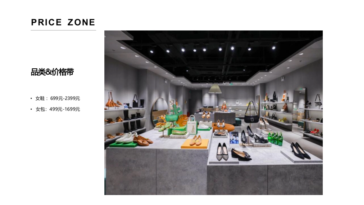 包小姐与鞋先生品牌手册_第7页