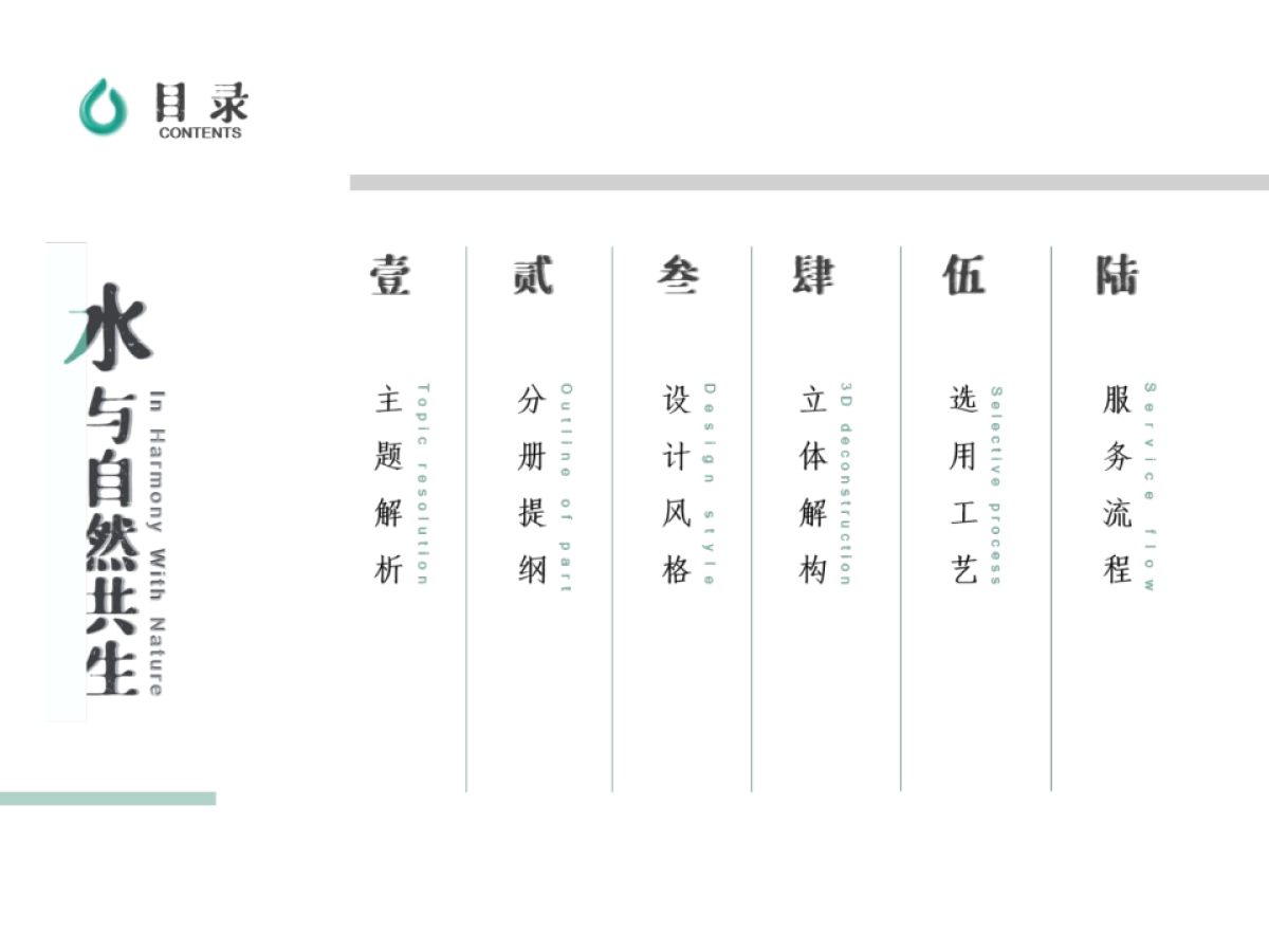 广州市水务投资集团有限公司产品画册_第2页