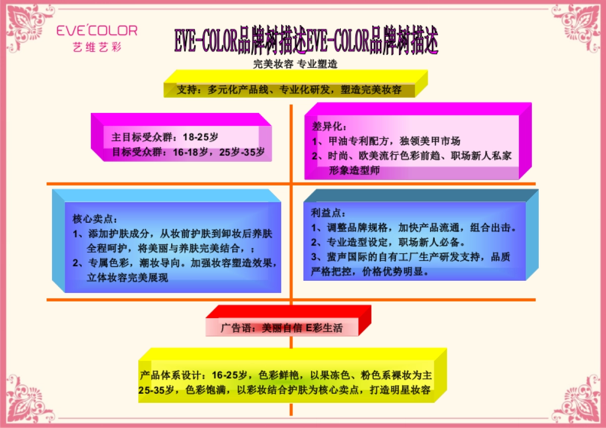 EVE COLOR品牌手册_第9页