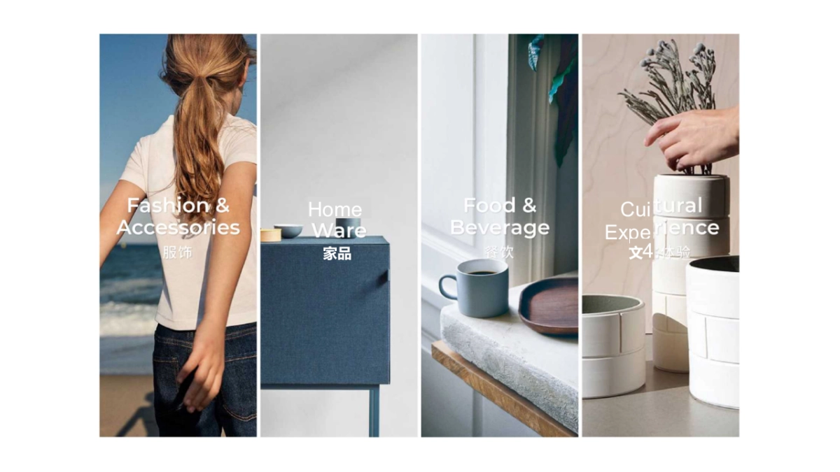 2020Ogonblick Brand Book北欧时刻集合店品牌手册_第7页