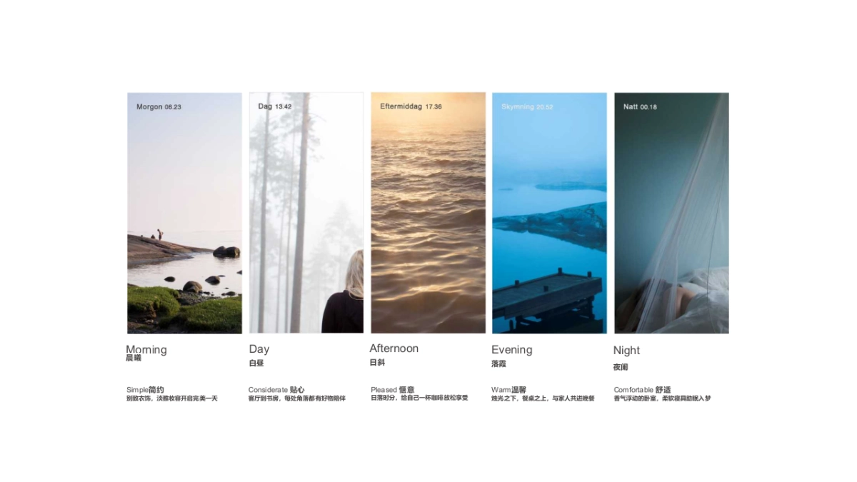 2020Ogonblick Brand Book北欧时刻集合店品牌手册_第9页