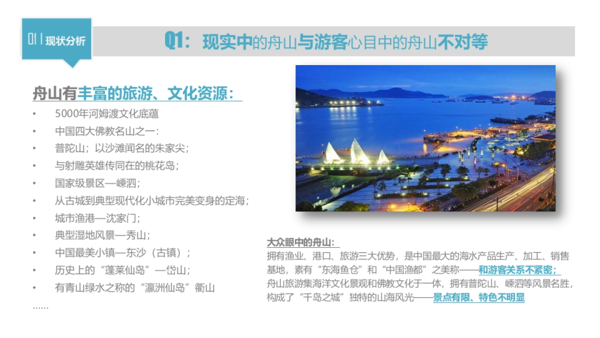 2017舟山城市旅游品牌推广活动策略_第3页