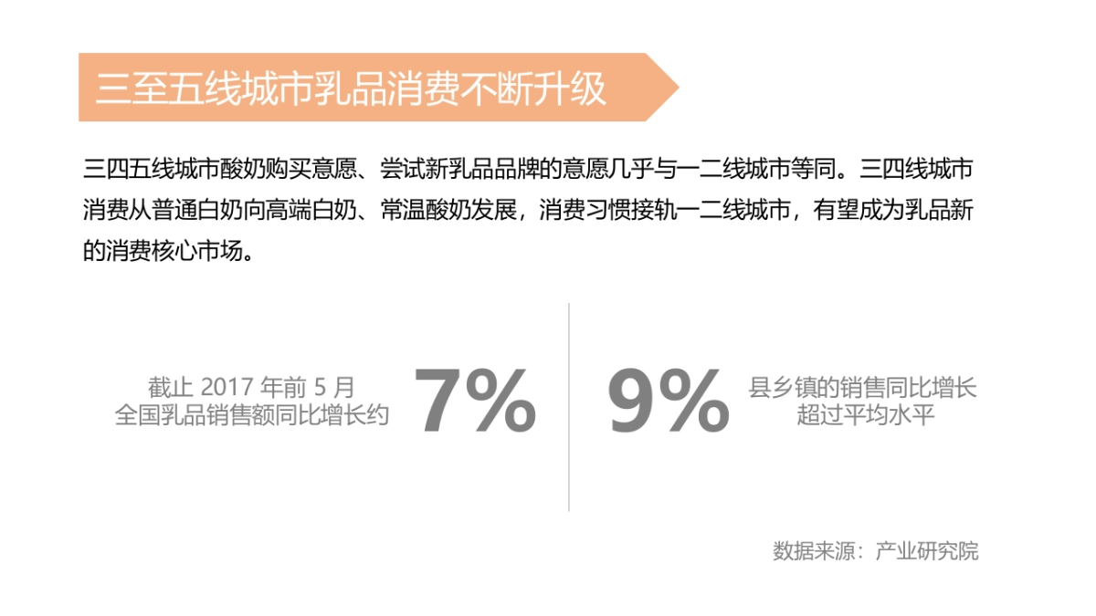 2018蒙牛品牌营销传播推广案_第10页