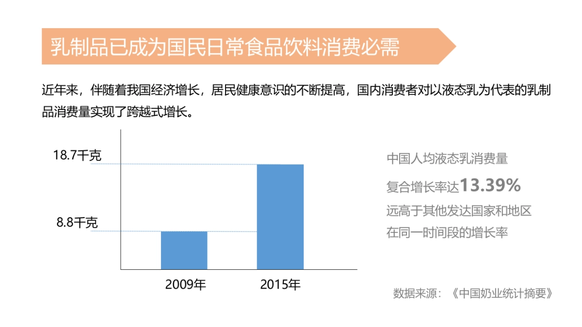 2018蒙牛品牌营销传播推广案_第5页