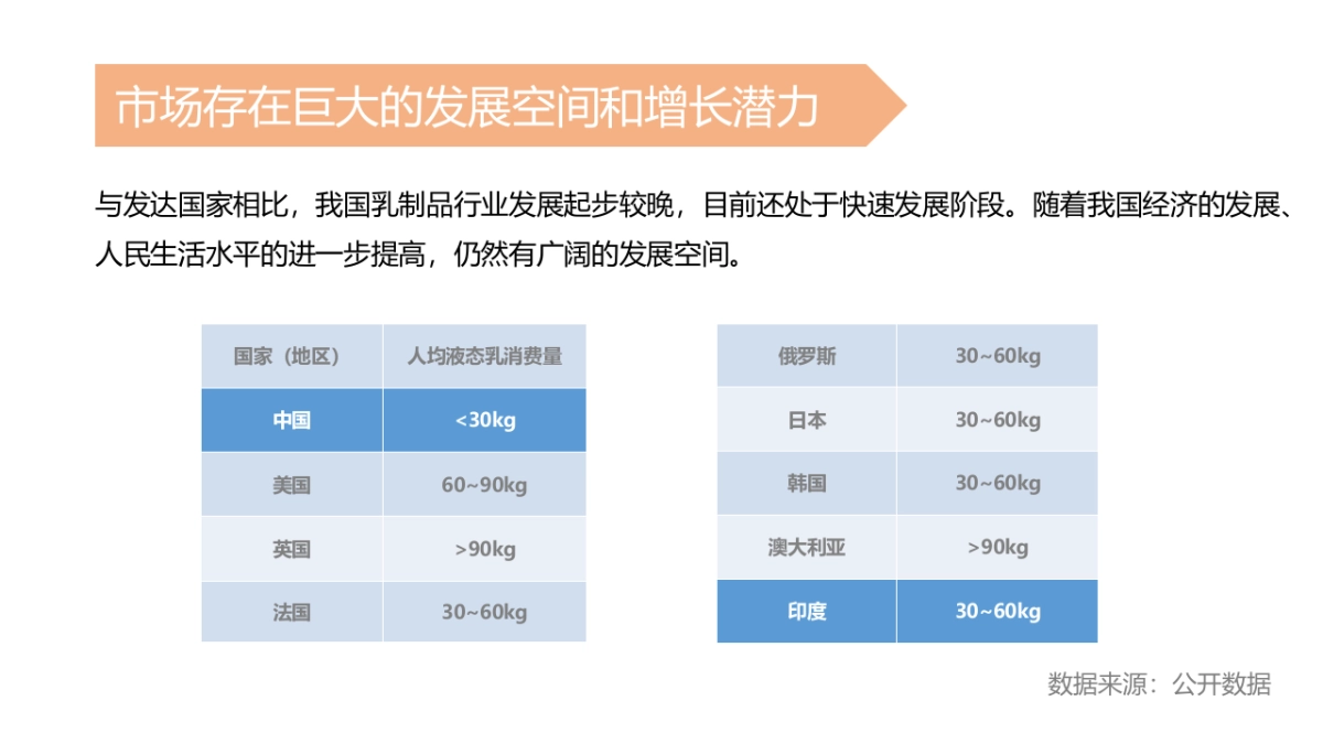 2018蒙牛品牌营销传播推广案_第6页