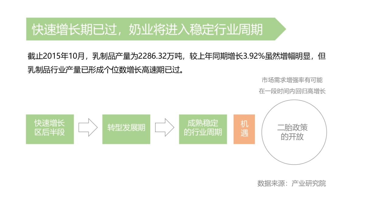 2018蒙牛品牌营销传播推广案_第8页