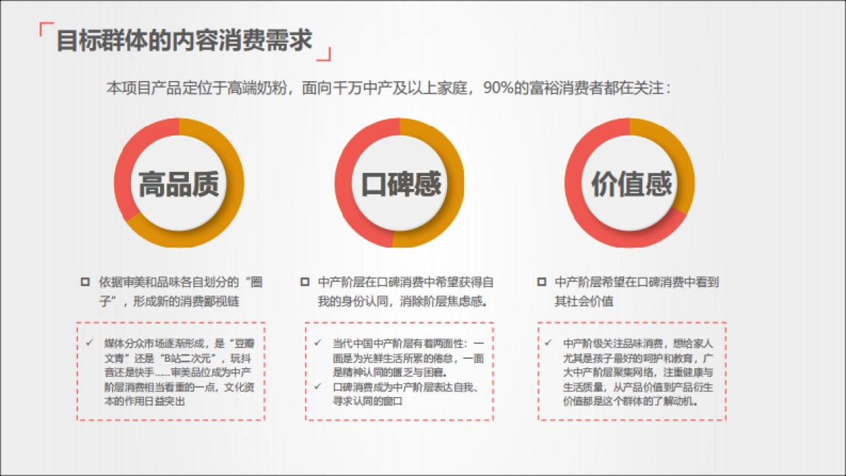 2018年爱兒诺品牌推广建议_第5页