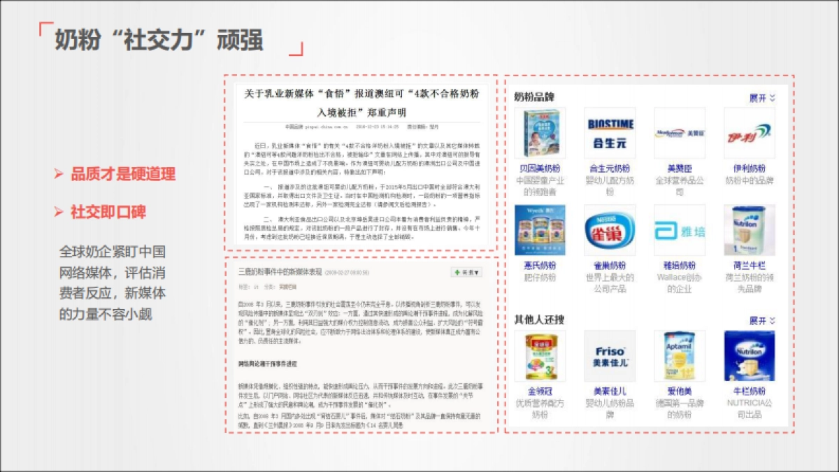 2018年爱兒诺品牌推广建议_第7页