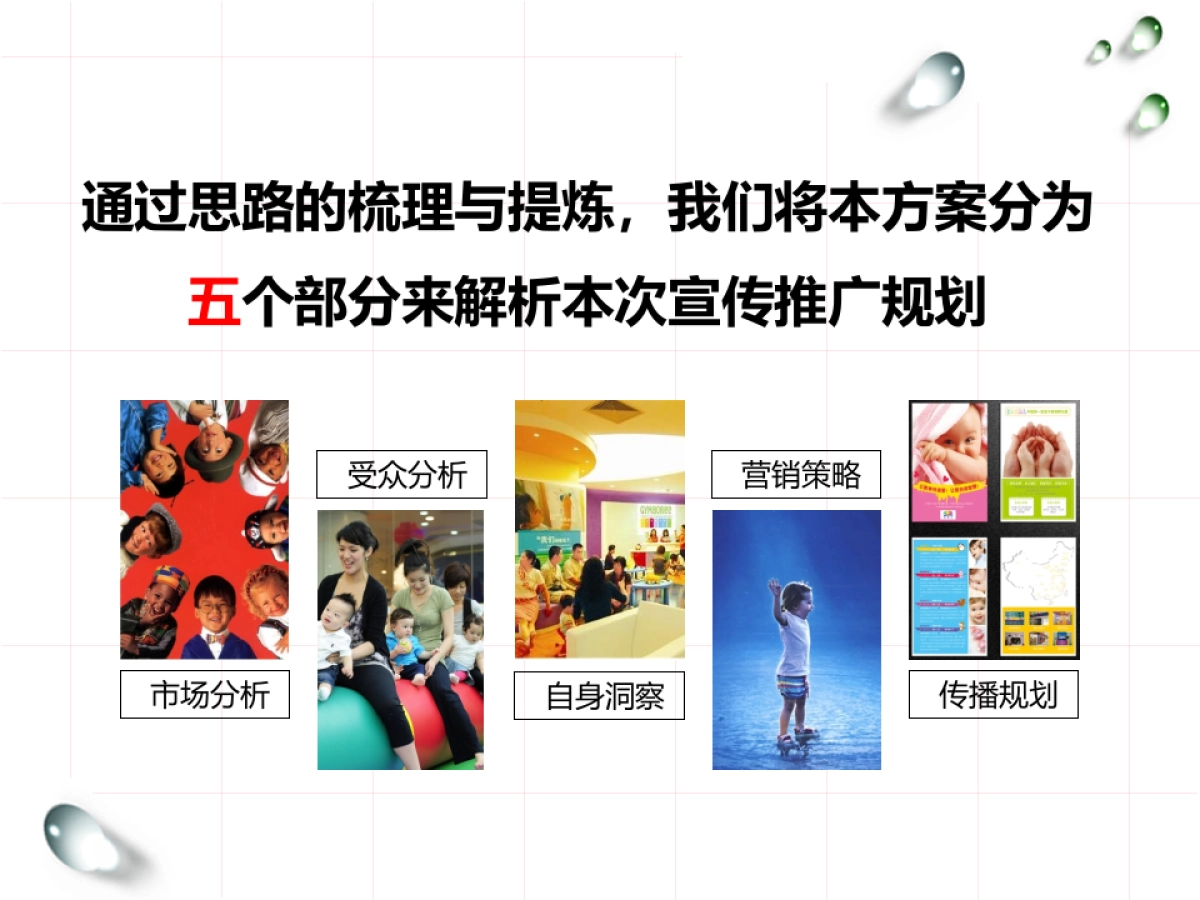 2018年品牌早教中心市场宣传推广规划_第2页