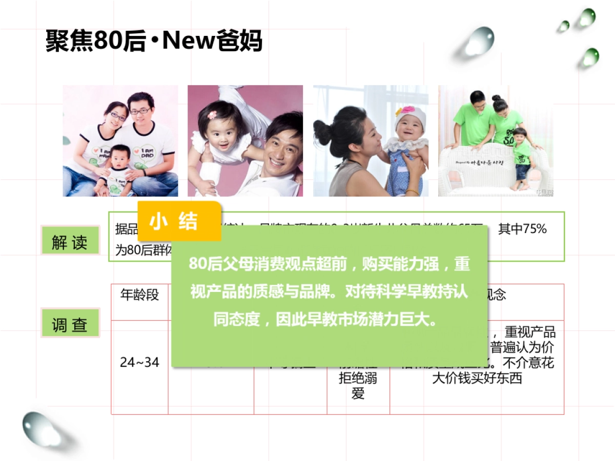 2018年品牌早教中心市场宣传推广规划_第9页