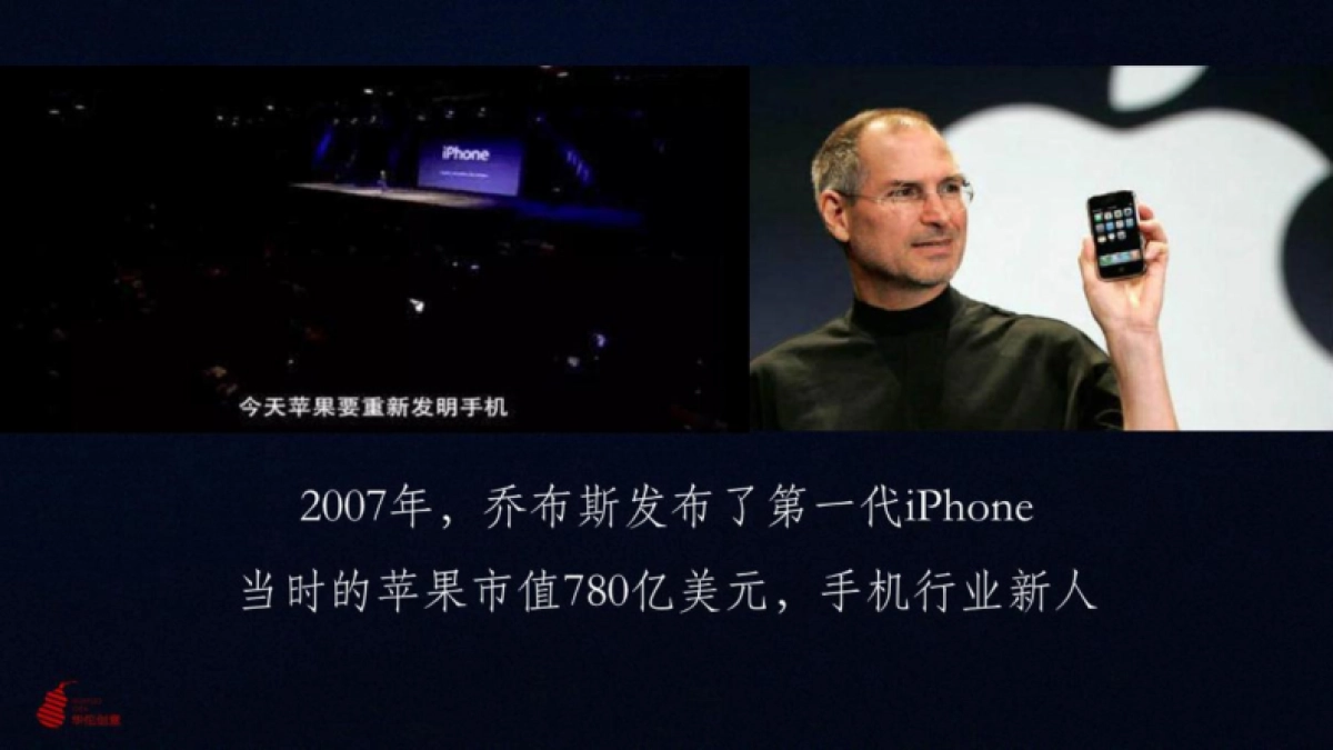 2020碧桂园产城品牌推广_第8页