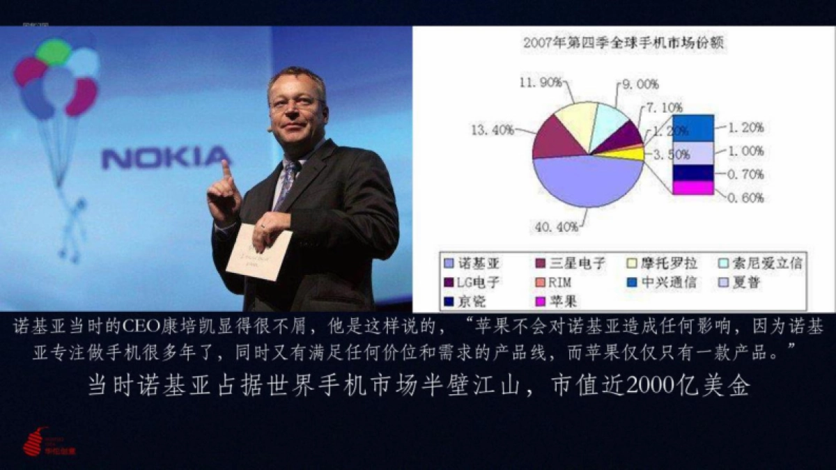 2020碧桂园产城品牌推广_第9页