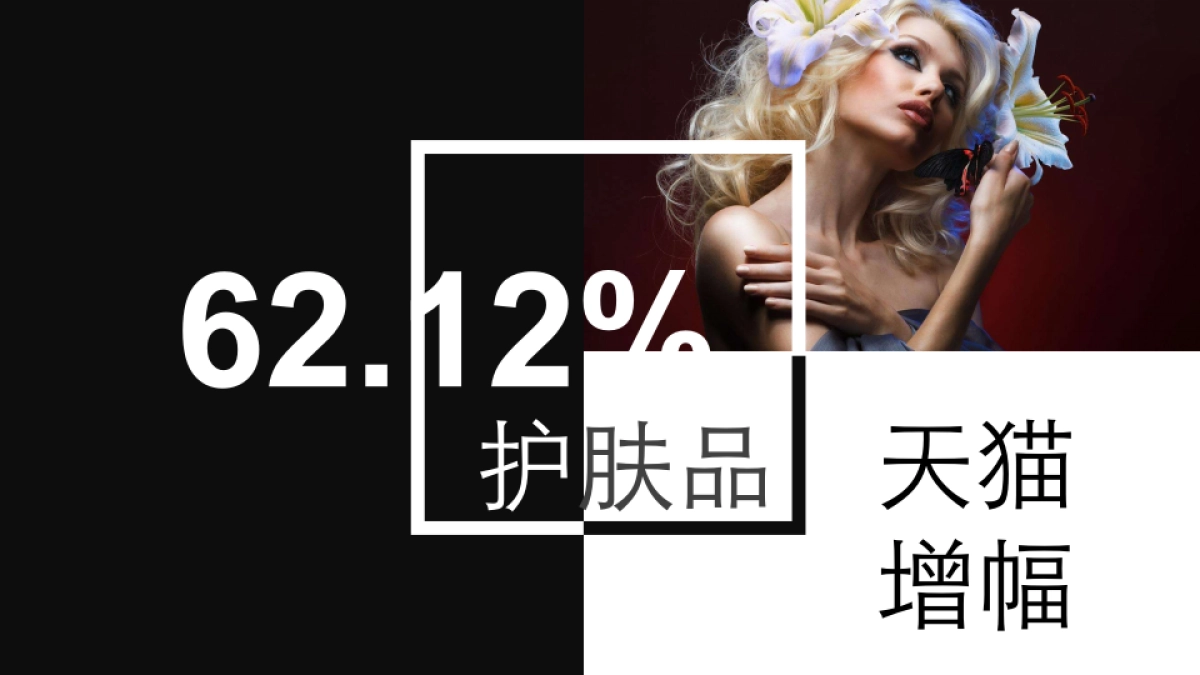 2020祛痘化妆品品牌构想及推广规划方案_第4页