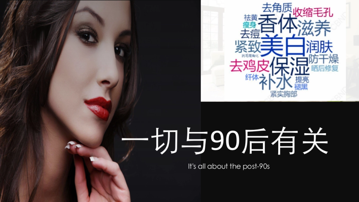 2020祛痘化妆品品牌构想及推广规划方案_第5页