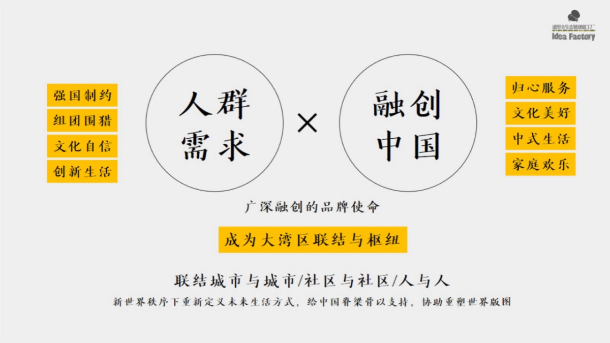 2020融创广深区域品牌推广方案_第10页