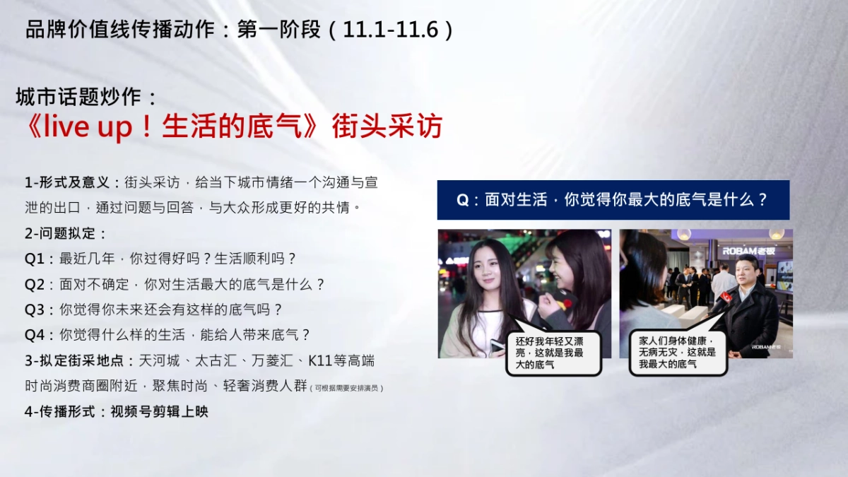 2022年华南区品牌Q4传播推广案_第7页