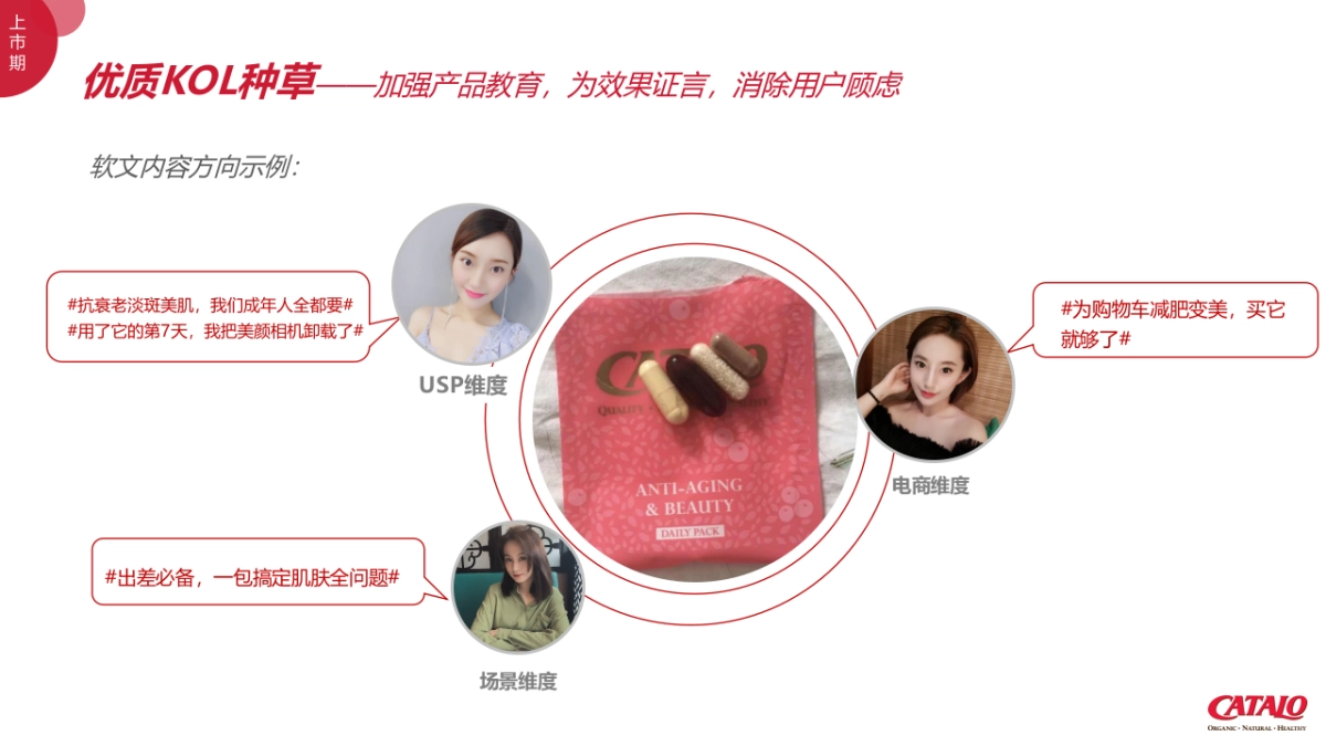 2023CATALO家得路品牌推广建议方案_第10页