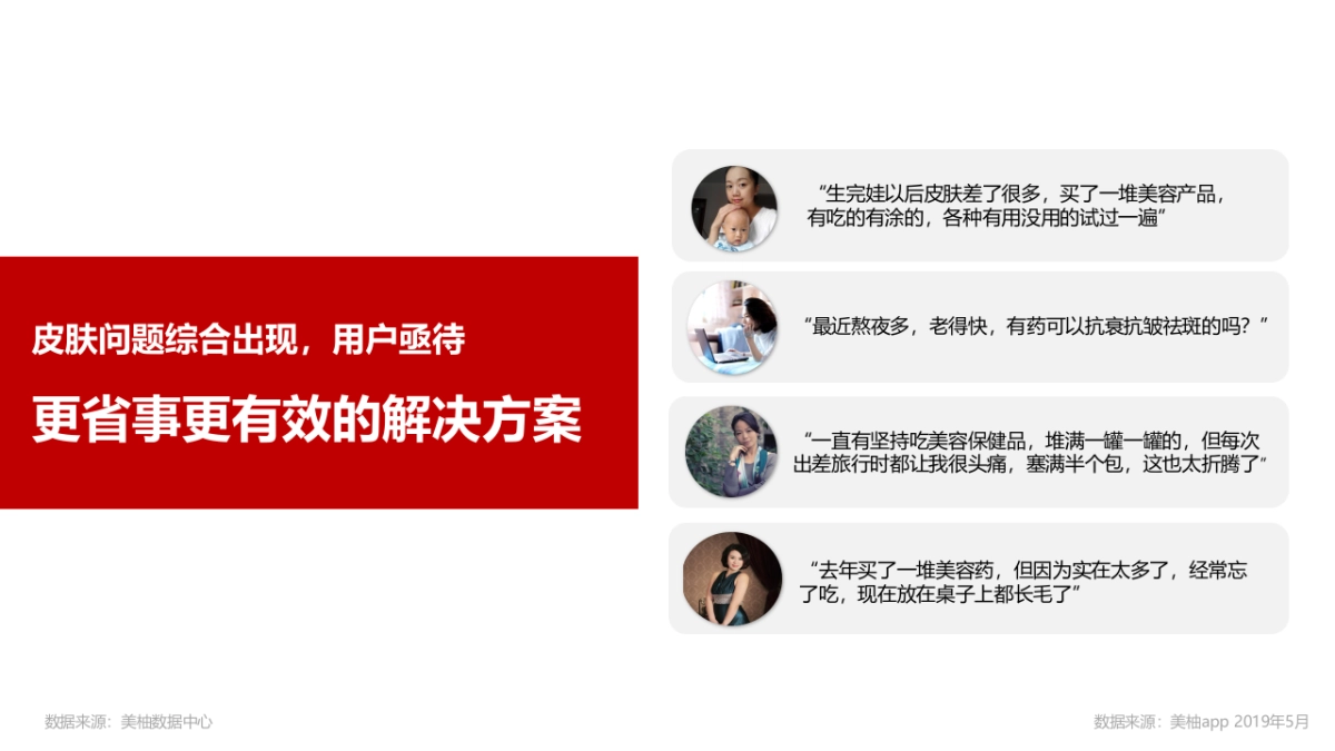 2023CATALO家得路品牌推广建议方案_第4页