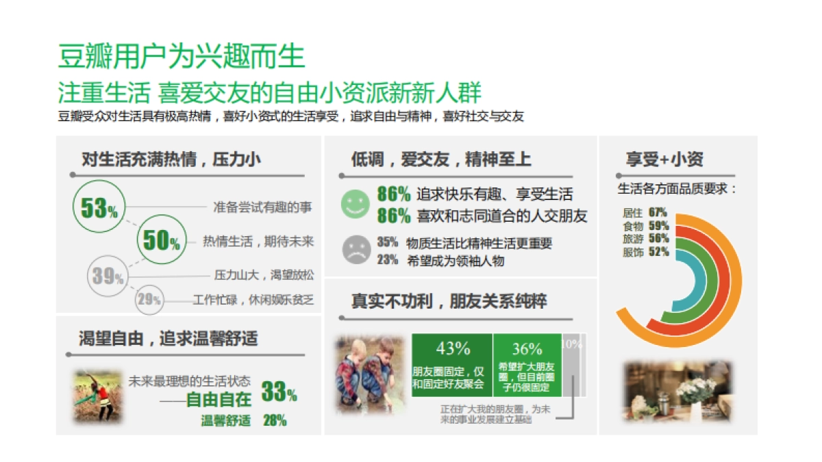 Makers’ Culture奥迪品牌传播推广方案_第4页