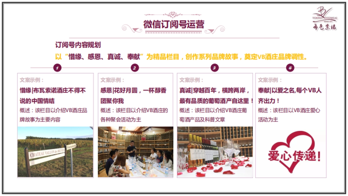 VB酒庄品牌推广方案_第9页
