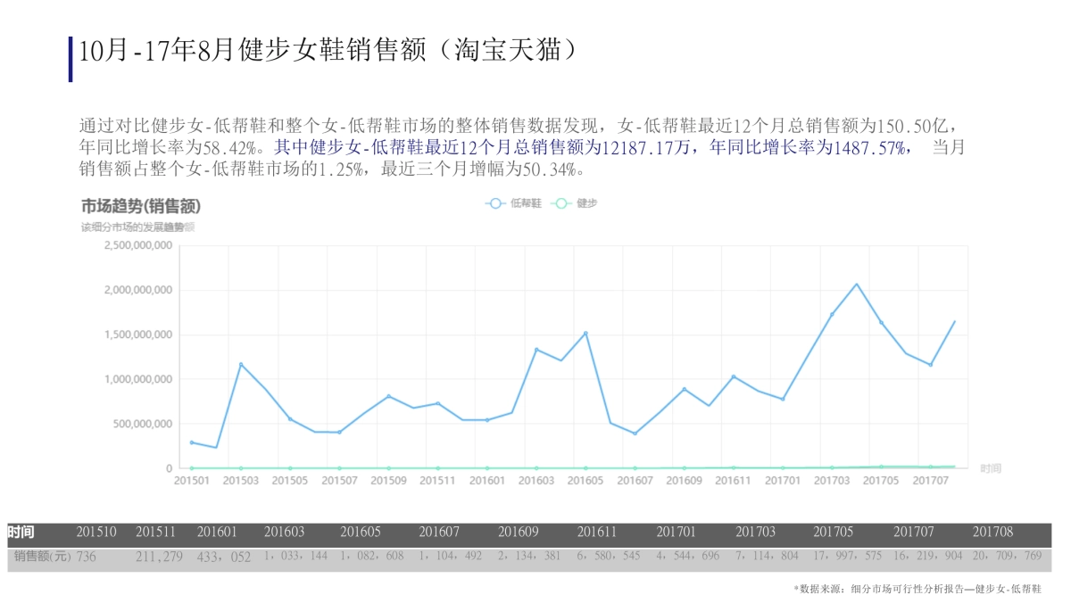 安踏斯潘迪品牌策略定位及推广创意案_第6页