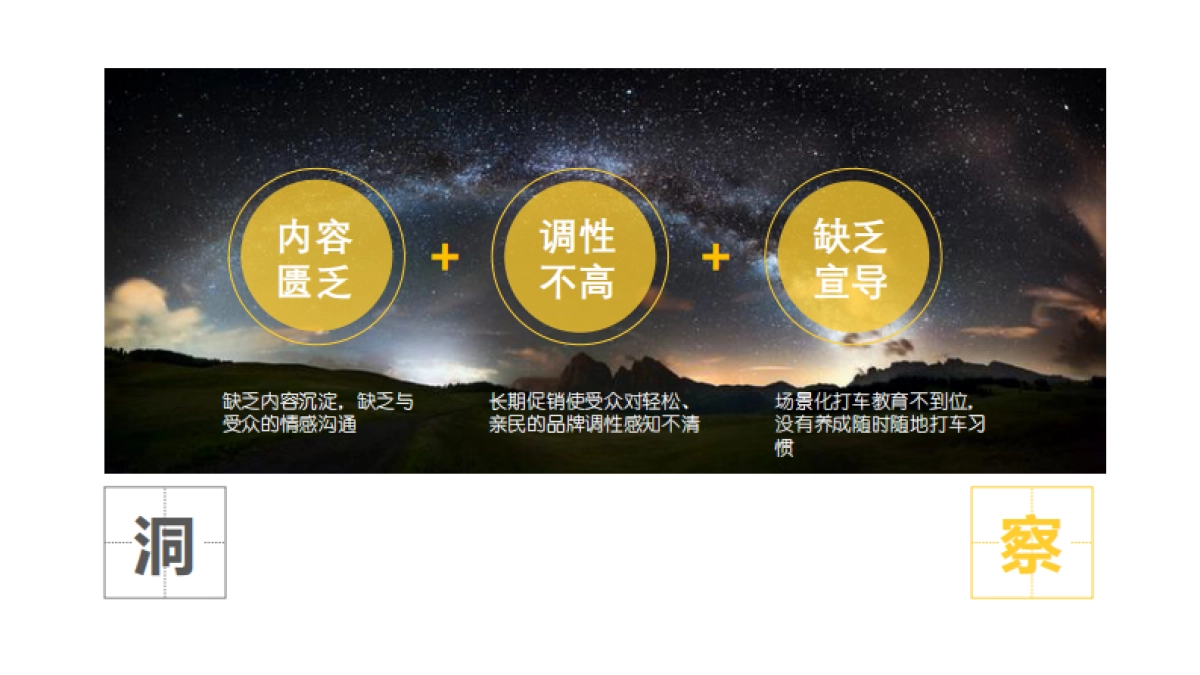 滴滴快车×二更 品牌推广方案_第4页