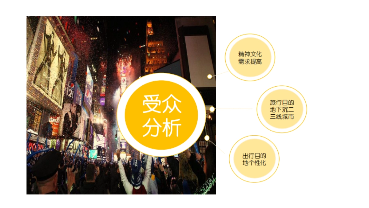 滴滴快车×二更 品牌推广方案_第5页