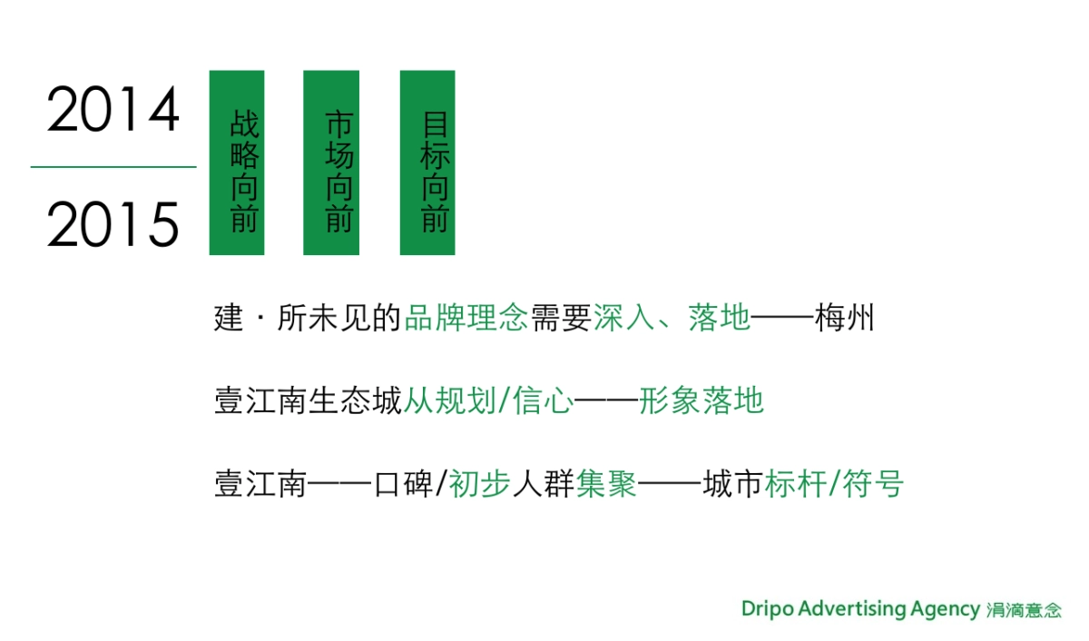 涓滴意念-梅州壹江南品牌推广方案_第7页