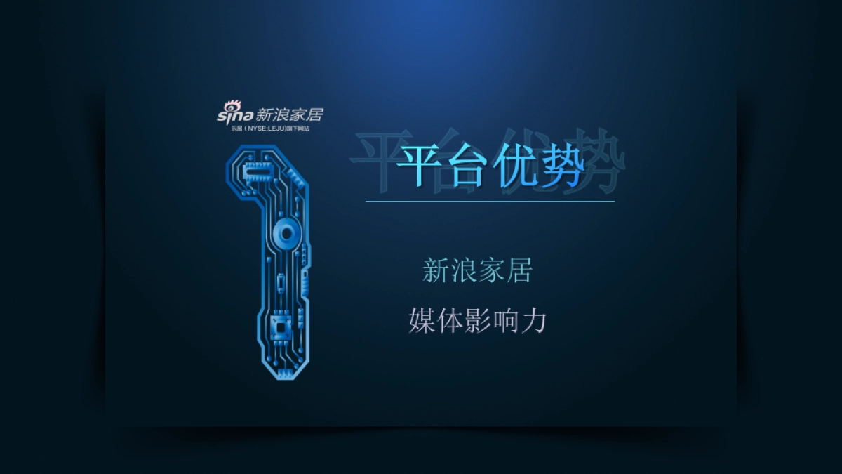 联塑品牌&新浪家居营销推广方案_第3页