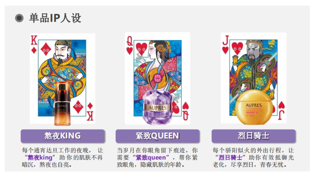 欧珀莱品牌推广传播方案_第7页