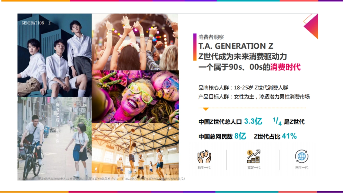 品牌策略 媒介策略 推广排期_第10页