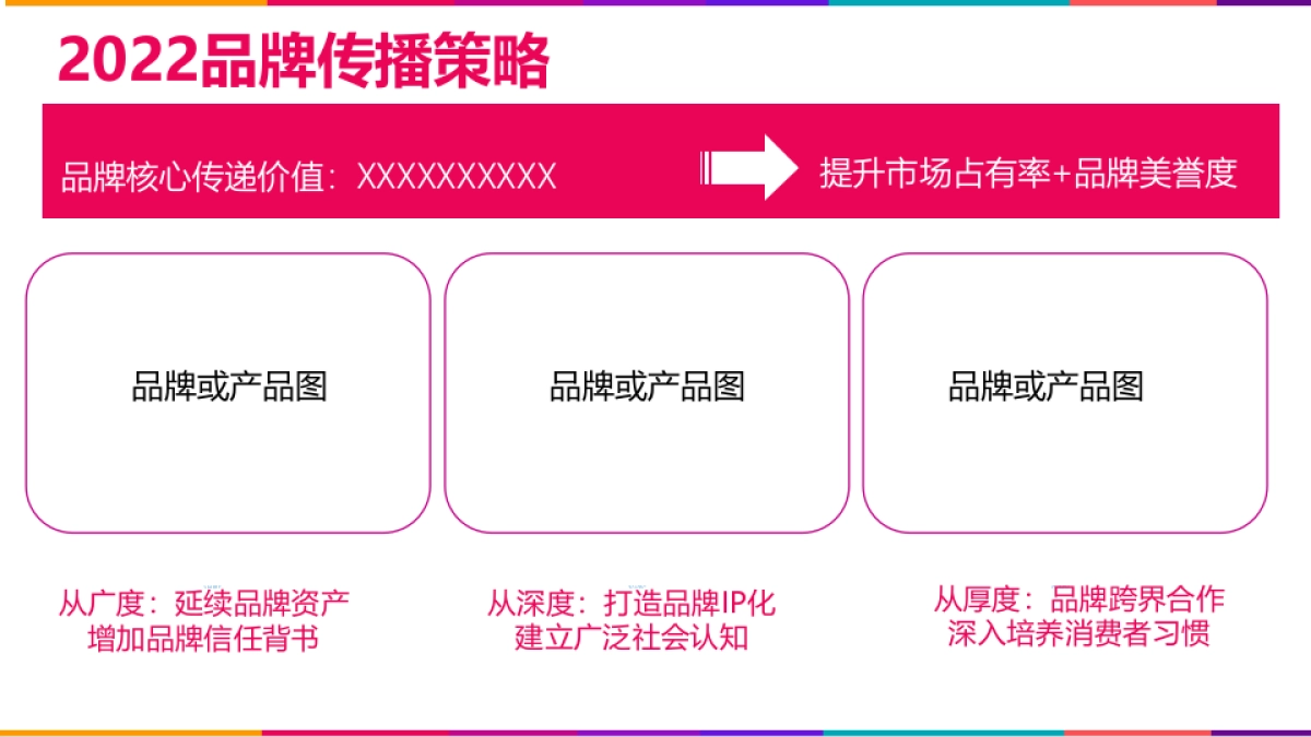 品牌策略 媒介策略 推广排期_第5页