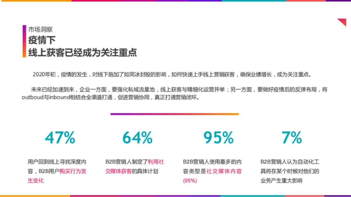 品牌策略 媒介策略 推广排期_第8页