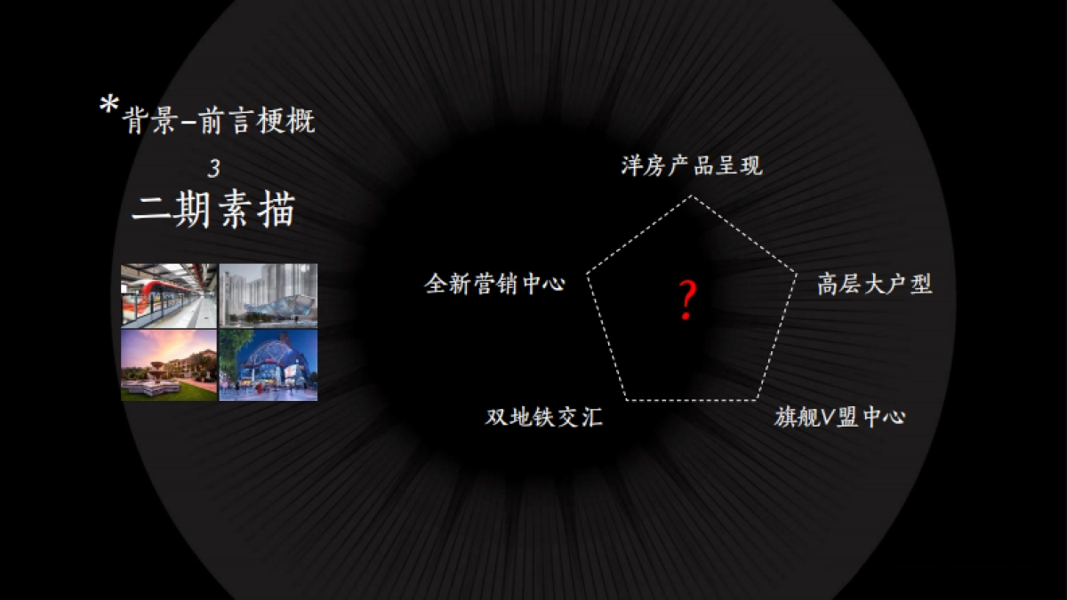 青岛万科品牌中心—烟台万科城市之光二期故事线营销推广_第9页