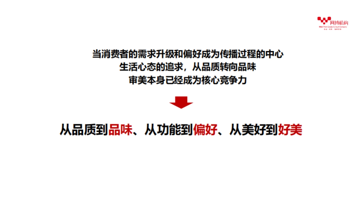 融创品牌官微运营推广策略方案_第5页