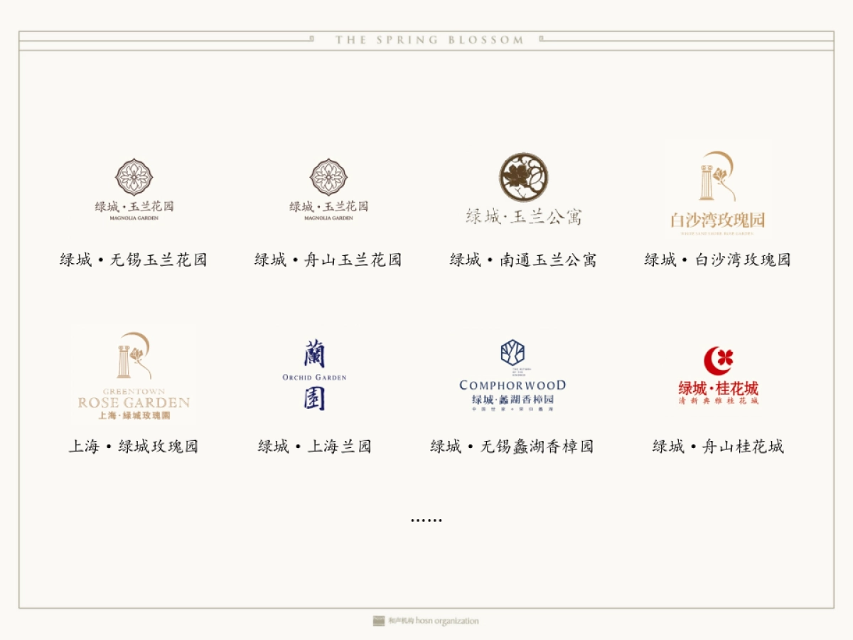 上海和声-厦门绿城品牌及桃李春风推广方案_第3页