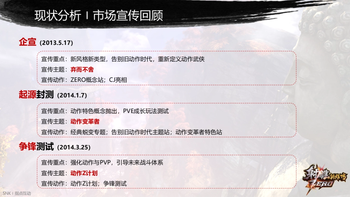 射雕英雄传ZERO-品牌传播推广方案_第5页