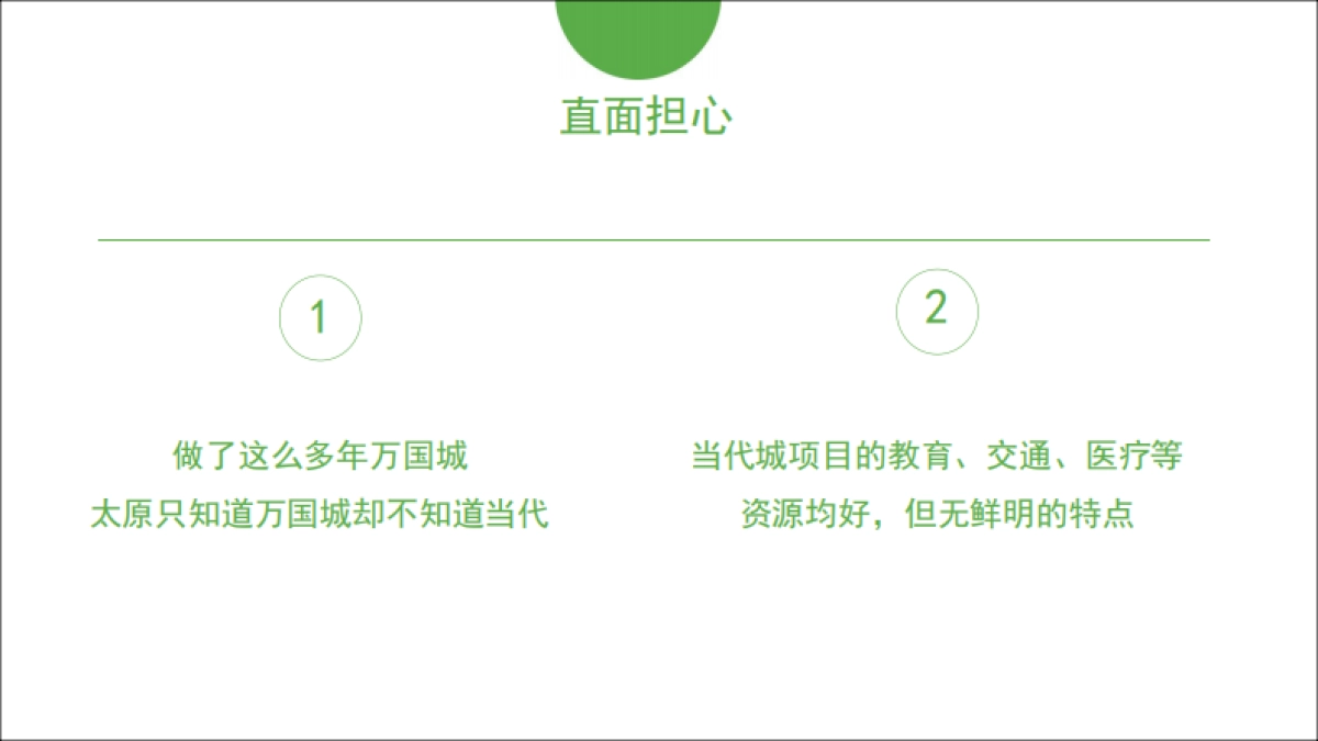 深圳道里-太原当代MOMA品牌&项目推广策略案_第5页