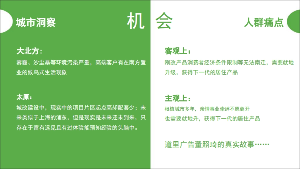 深圳道里-太原当代MOMA品牌&项目推广策略案_第8页