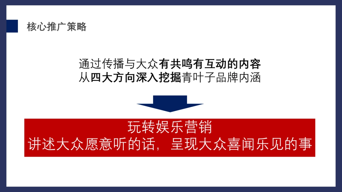思贝特青叶子校服品牌传播推广案_第4页